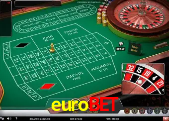 Inovações de Jogos na eurobet: O Futuro das Experiências Interativas